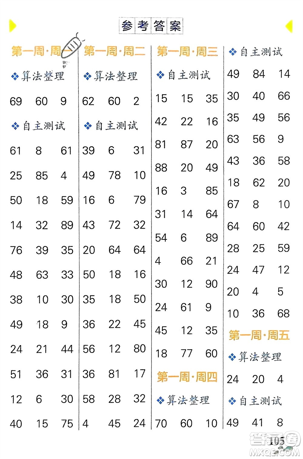 遼寧教育出版社2024年春小學(xué)學(xué)霸天天計算二年級數(shù)學(xué)下冊人教版廣東專版參考答案