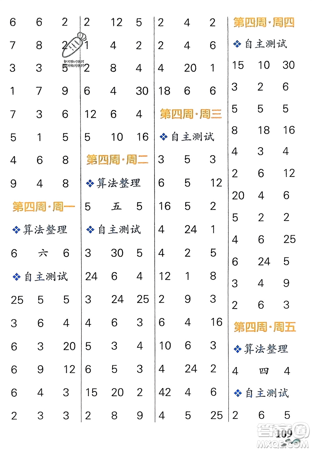 遼寧教育出版社2024年春小學(xué)學(xué)霸天天計算二年級數(shù)學(xué)下冊人教版廣東專版參考答案