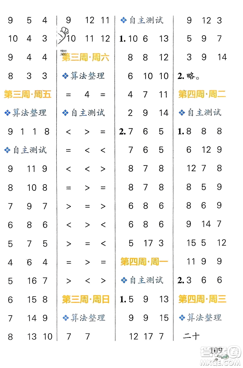 遼寧教育出版社2024年春小學學霸天天計算一年級數(shù)學下冊蘇教版參考答案