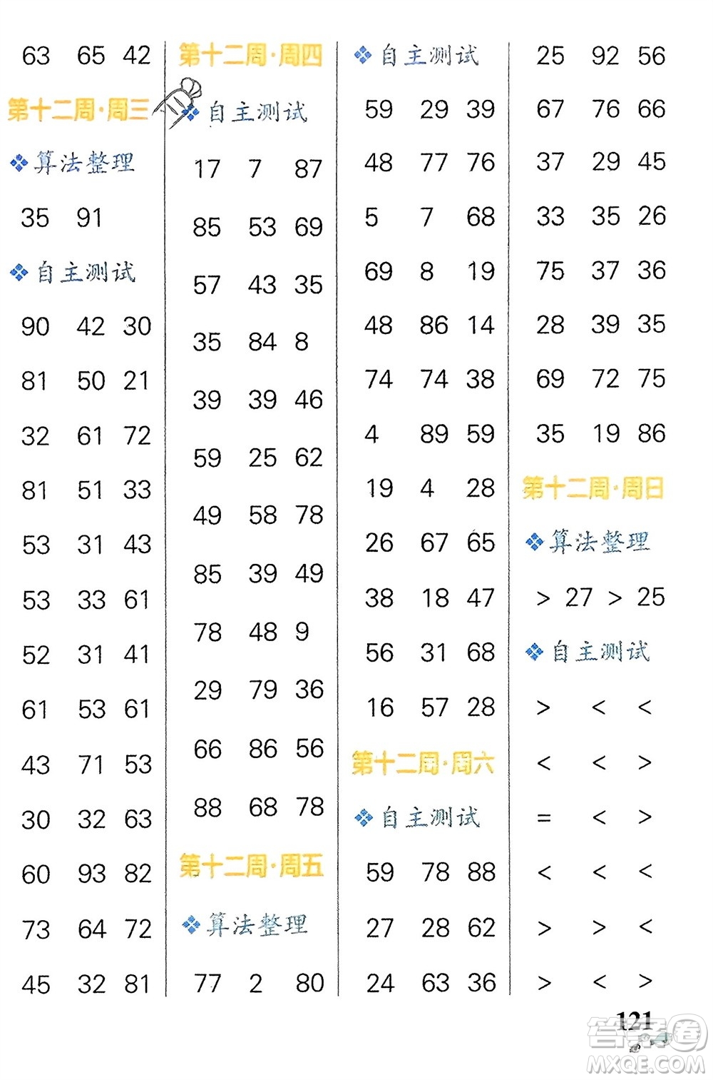 遼寧教育出版社2024年春小學學霸天天計算一年級數(shù)學下冊蘇教版參考答案