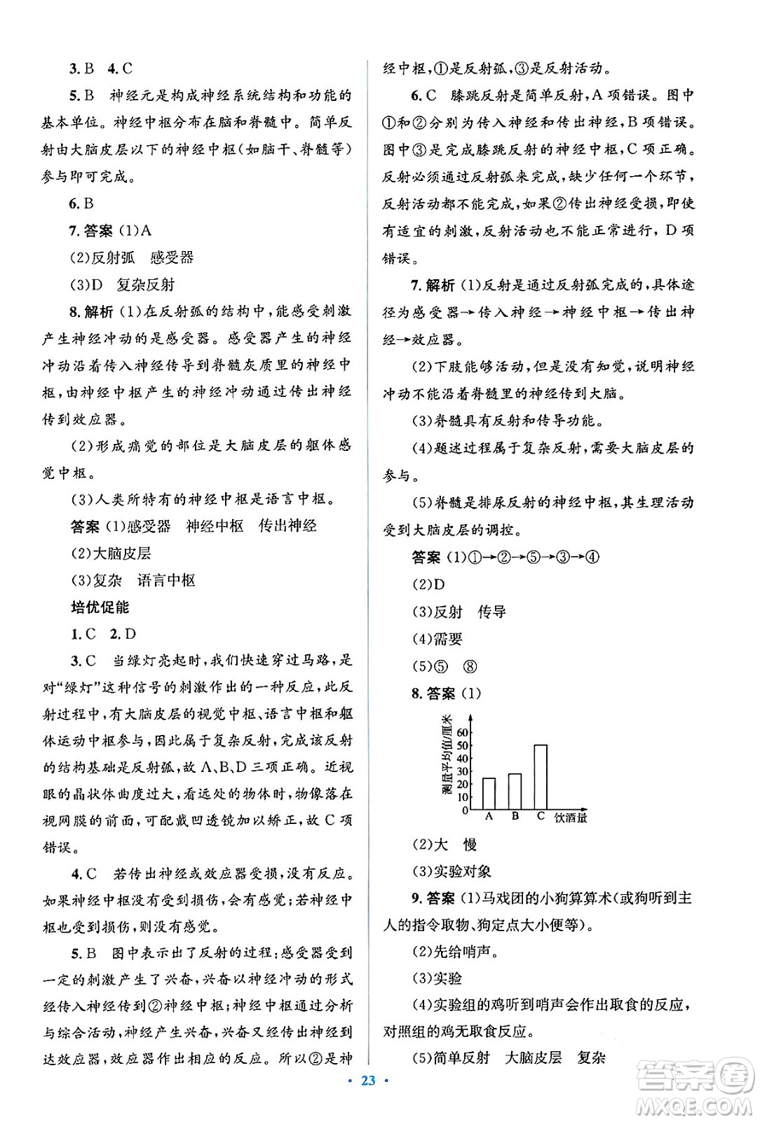 人民教育出版社2024年春人教金學(xué)典同步解析與測評學(xué)考練七年級生物下冊人教版答案