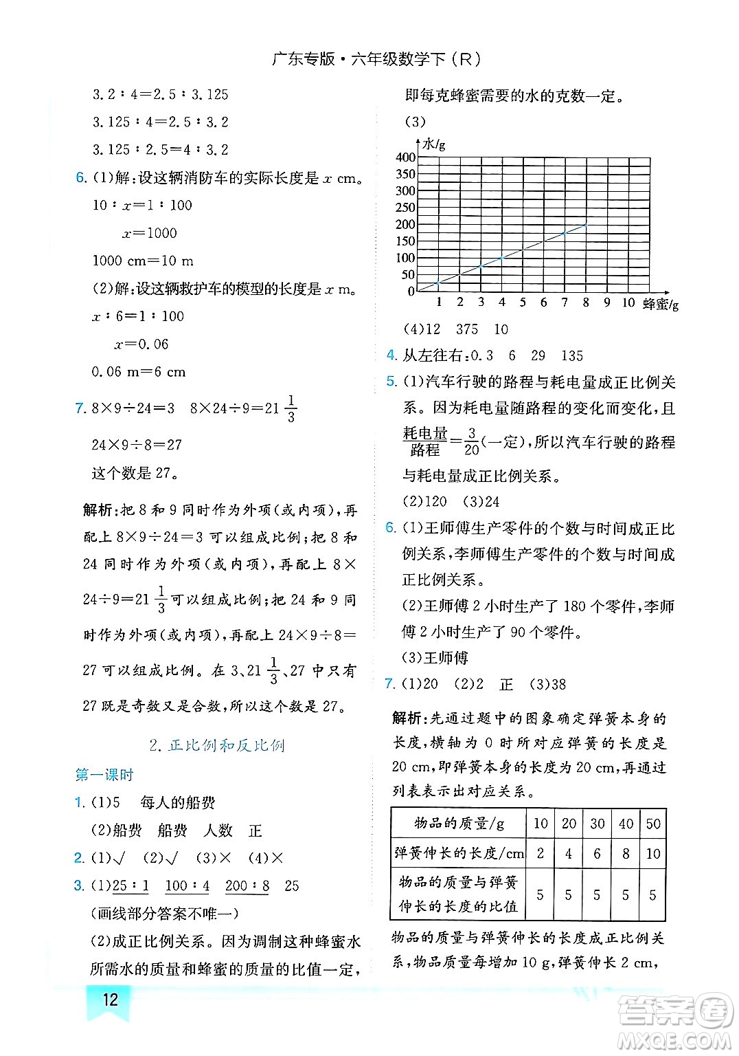 龍門書局2024年春黃岡小狀元作業(yè)本六年級數(shù)學(xué)下冊人教版廣東專版答案