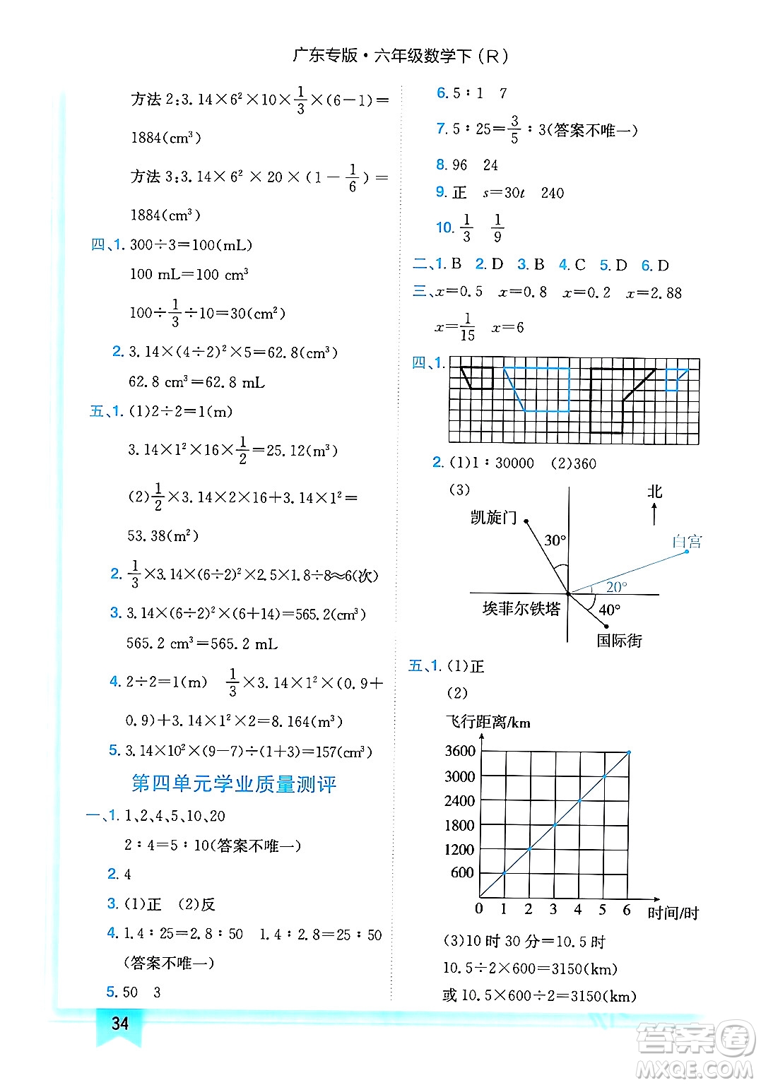 龍門書局2024年春黃岡小狀元作業(yè)本六年級數(shù)學(xué)下冊人教版廣東專版答案