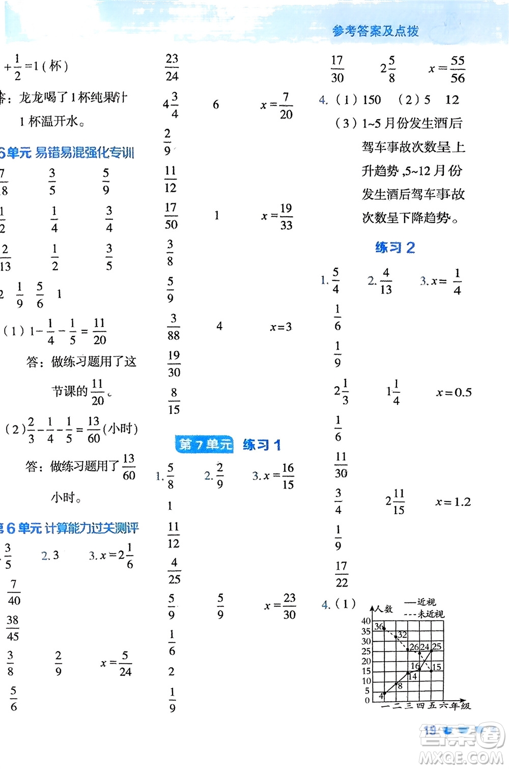 安徽教育出版社2024年春榮德基星級(jí)口算天天練五年級(jí)數(shù)學(xué)下冊(cè)人教版參考答案