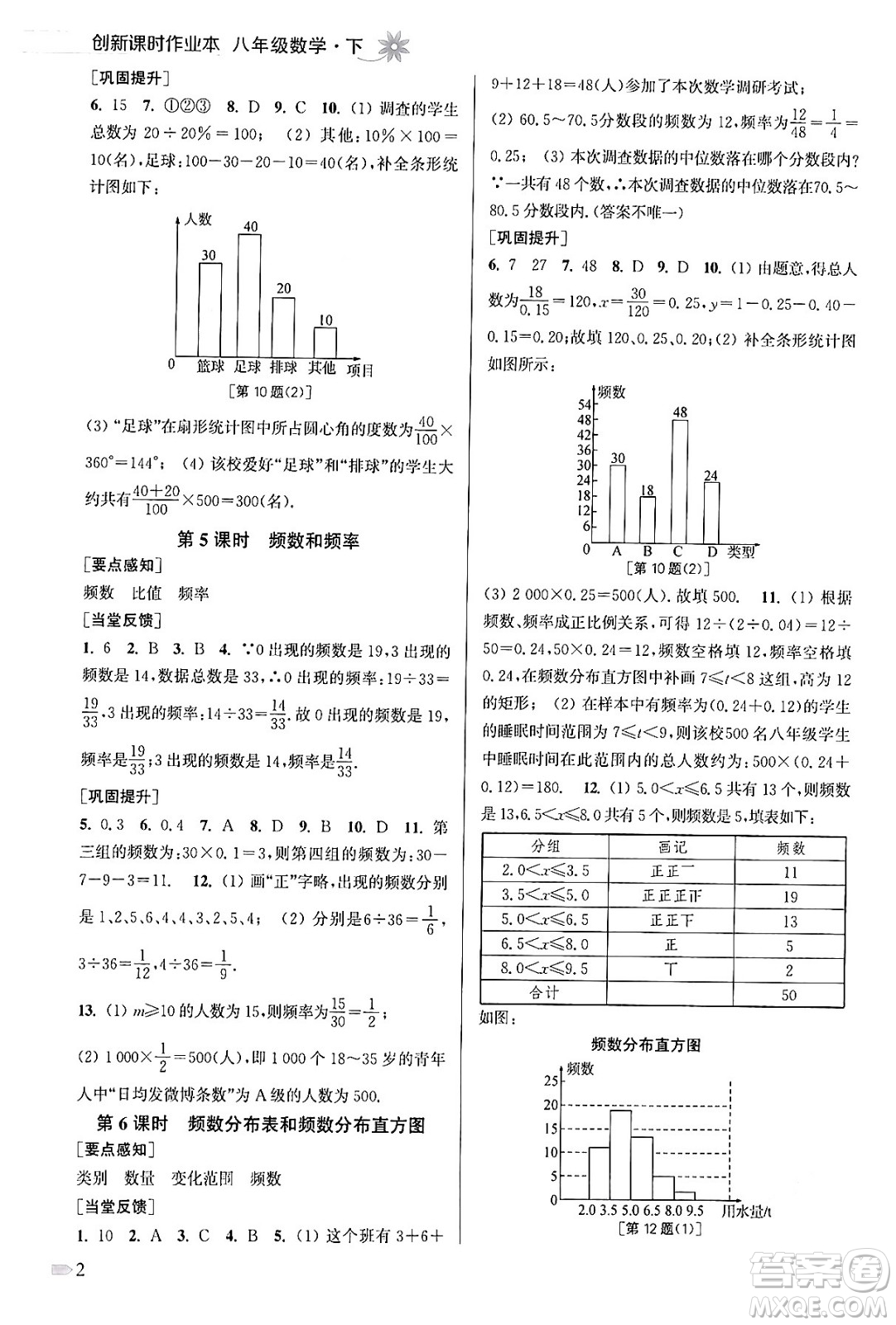 江蘇鳳凰美術(shù)出版社2024年春創(chuàng)新課時(shí)作業(yè)本八年級(jí)數(shù)學(xué)下冊(cè)江蘇版答案