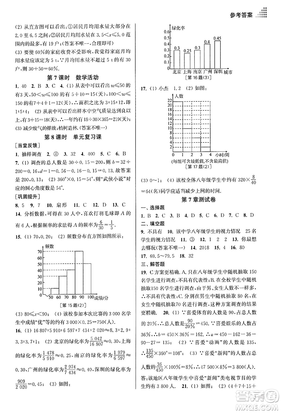 江蘇鳳凰美術(shù)出版社2024年春創(chuàng)新課時(shí)作業(yè)本八年級(jí)數(shù)學(xué)下冊(cè)江蘇版答案