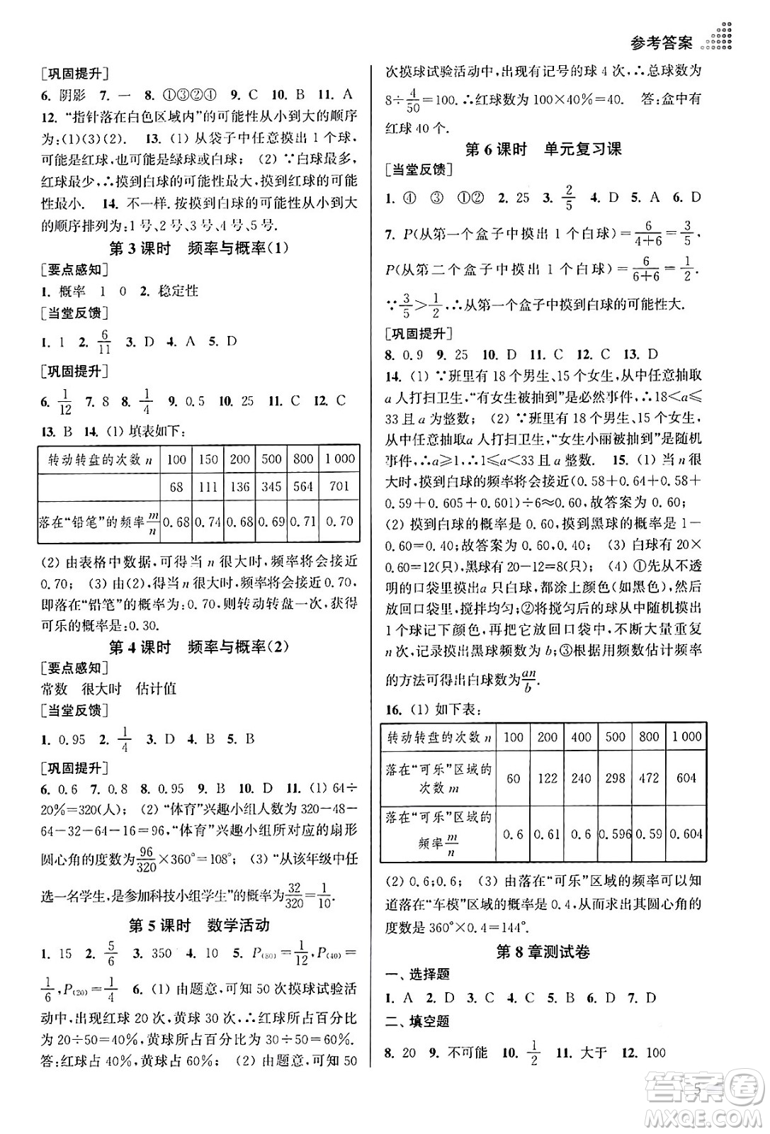 江蘇鳳凰美術(shù)出版社2024年春創(chuàng)新課時(shí)作業(yè)本八年級(jí)數(shù)學(xué)下冊(cè)江蘇版答案