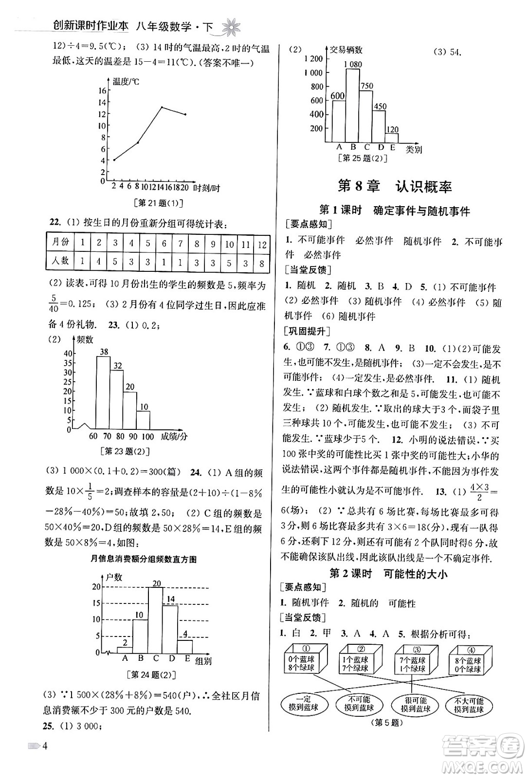 江蘇鳳凰美術(shù)出版社2024年春創(chuàng)新課時(shí)作業(yè)本八年級(jí)數(shù)學(xué)下冊(cè)江蘇版答案