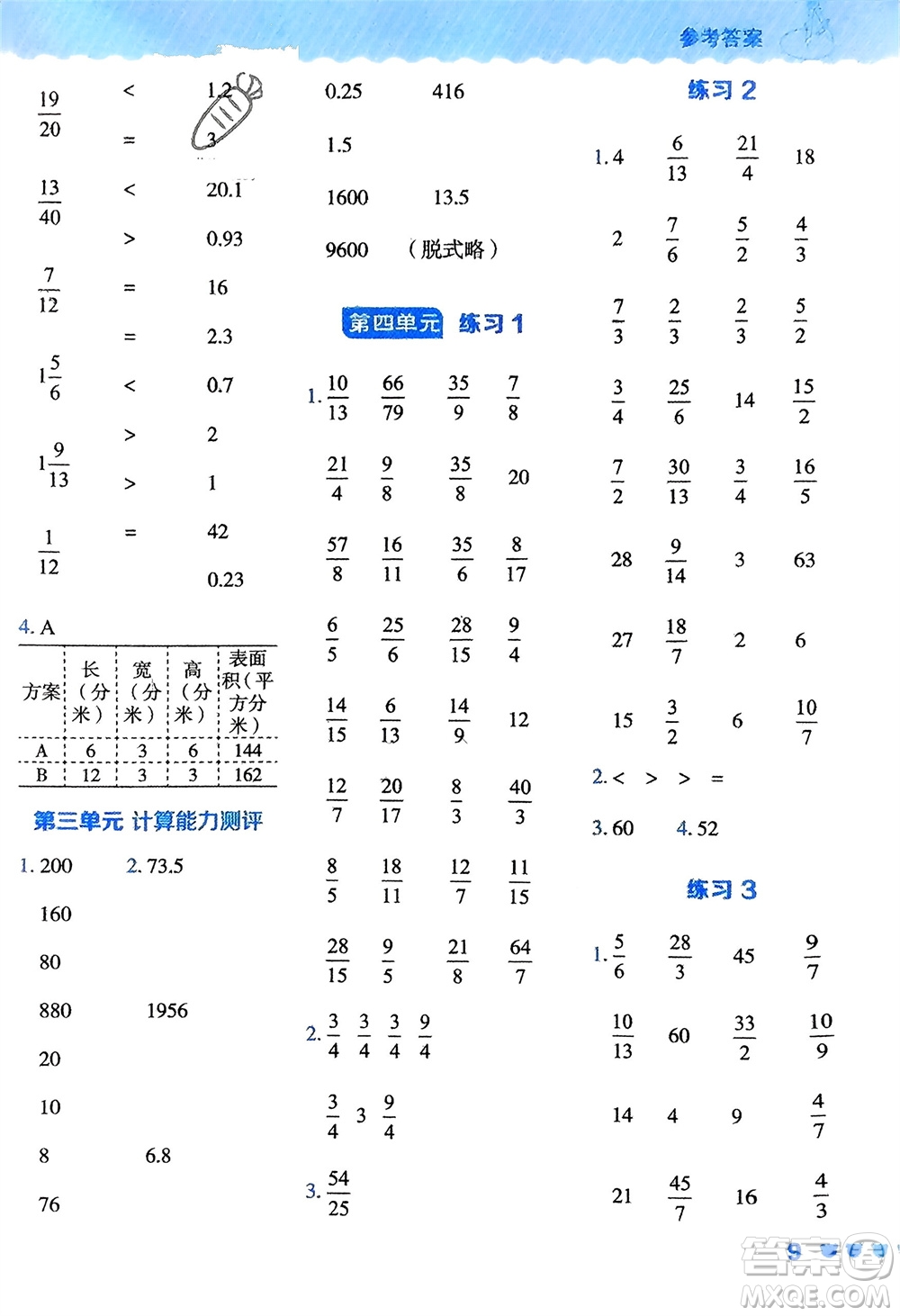 安徽教育出版社2024年春榮德基星級口算天天練五年級數(shù)學(xué)下冊冀教版參考答案