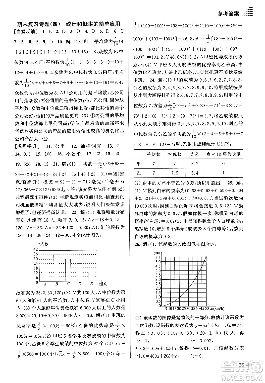 江蘇鳳凰美術(shù)出版社2024年春創(chuàng)新課時(shí)作業(yè)本九年級數(shù)學(xué)下冊江蘇版答案