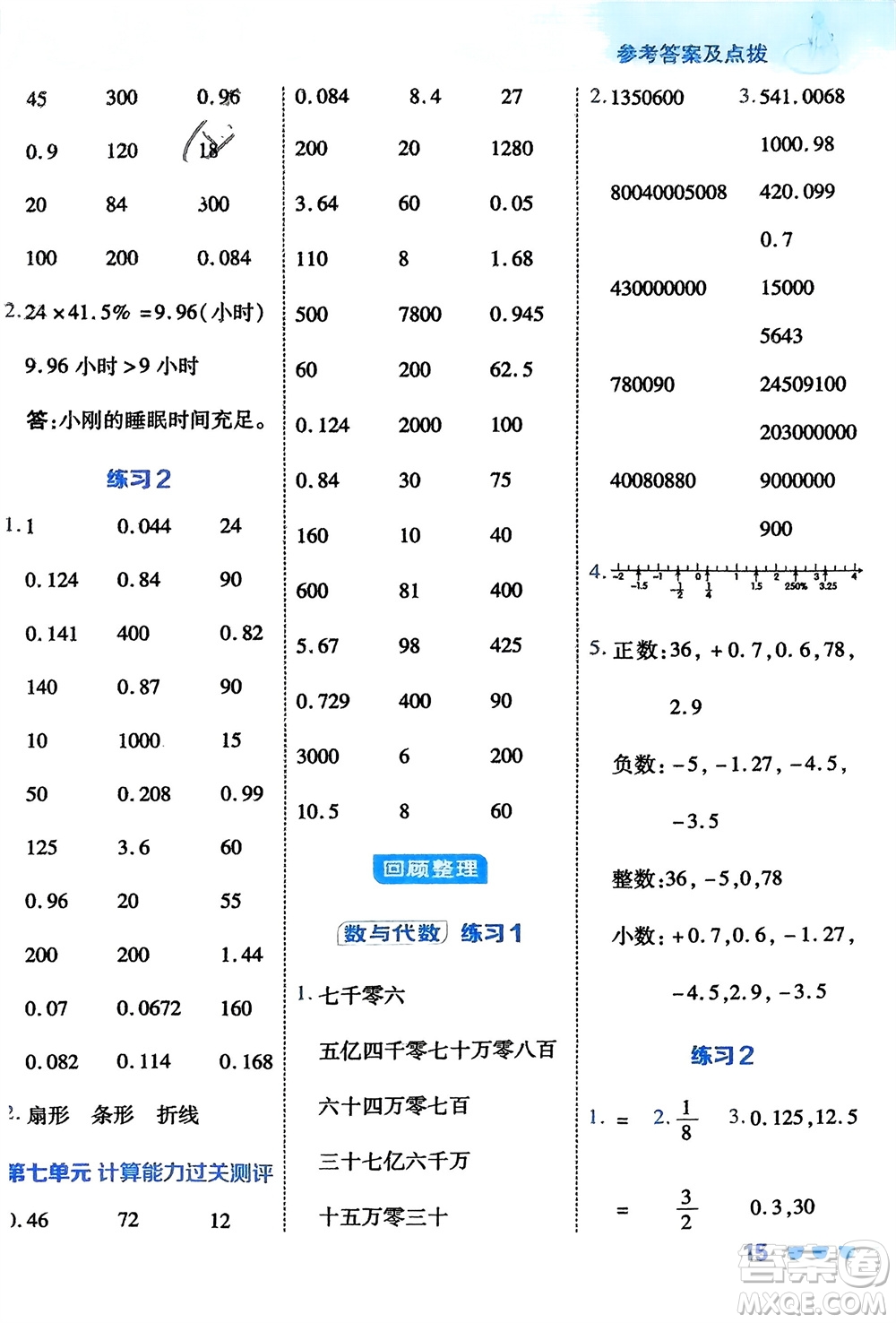 安徽教育出版社2024年春榮德基星級口算天天練五年級數(shù)學(xué)下冊五四制青島版參考答案