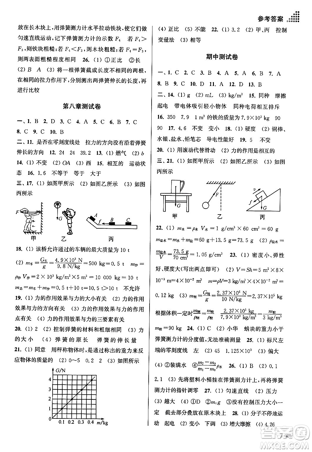 江蘇鳳凰美術(shù)出版社2024年春創(chuàng)新課時作業(yè)本八年級物理下冊江蘇版答案