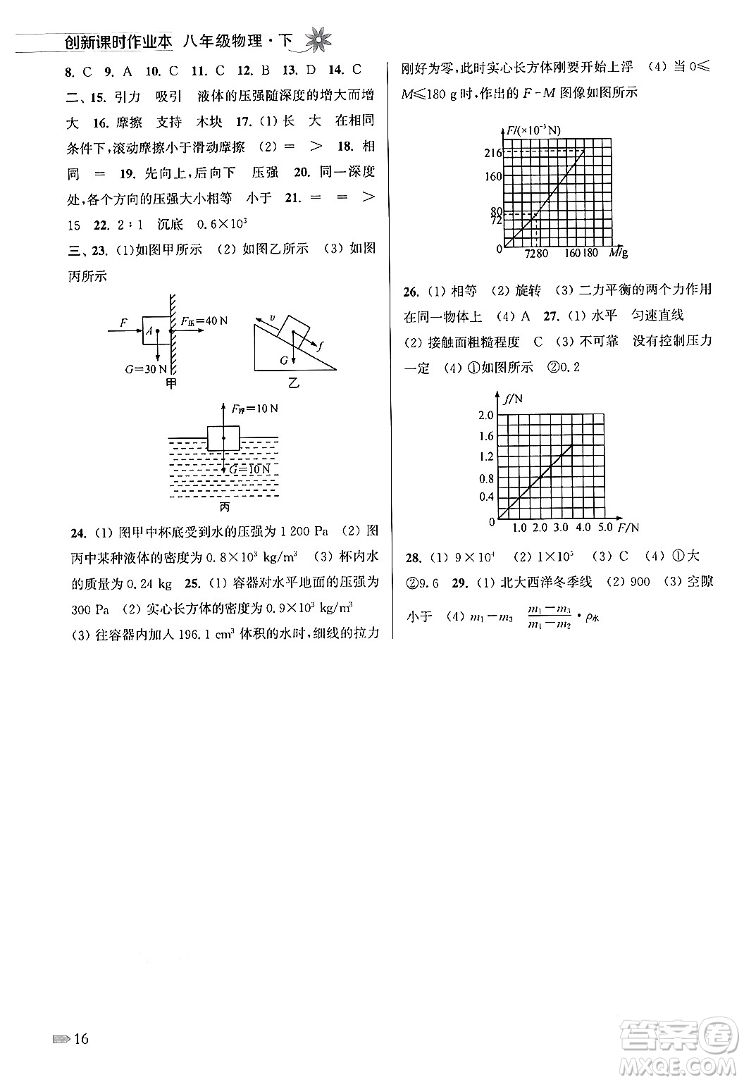 江蘇鳳凰美術(shù)出版社2024年春創(chuàng)新課時作業(yè)本八年級物理下冊江蘇版答案