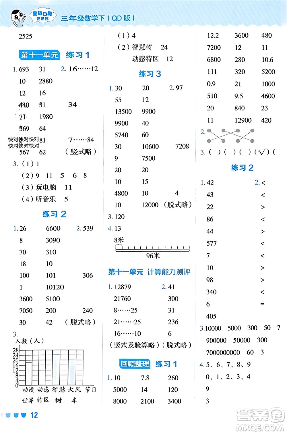 安徽教育出版社2024年春榮德基星級口算天天練三年級數(shù)學(xué)下冊五四學(xué)制青島版參考答案