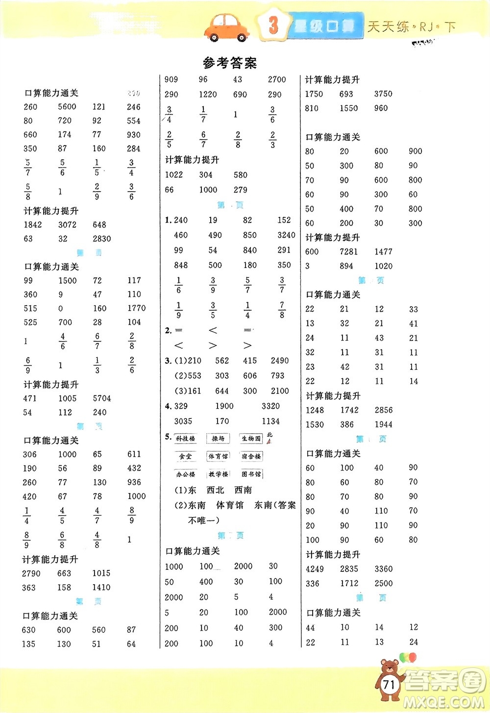 陽光出版社2024年春揚(yáng)帆文化星級口算天天練三年級數(shù)學(xué)下冊人教版參考答案