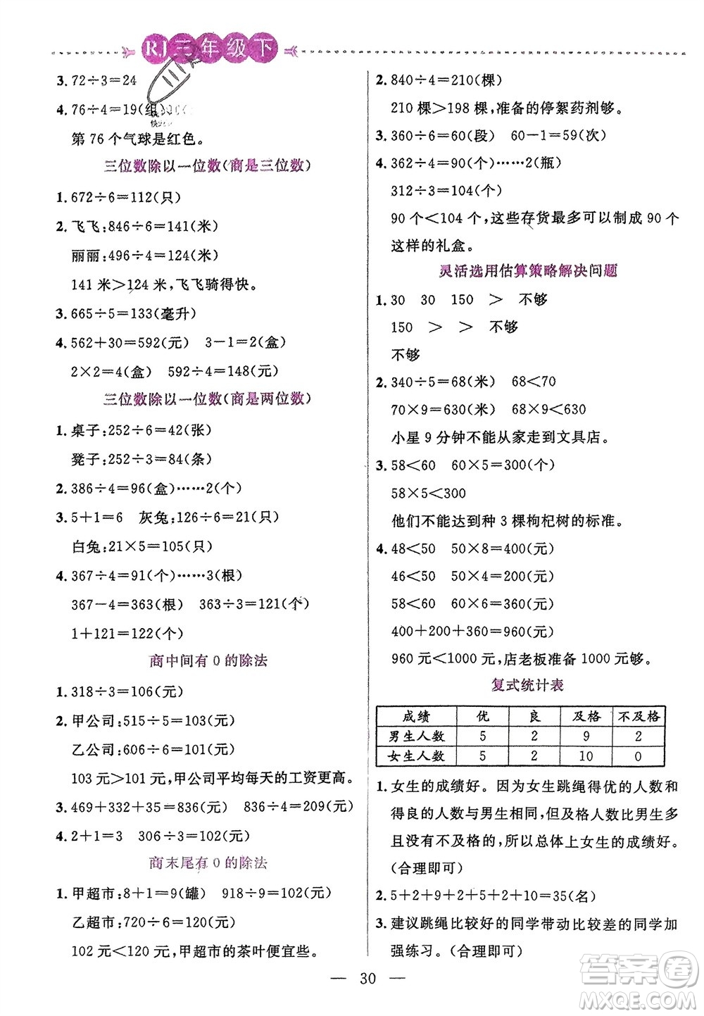 陽光出版社2024年春揚(yáng)帆文化星級口算天天練三年級數(shù)學(xué)下冊人教版參考答案