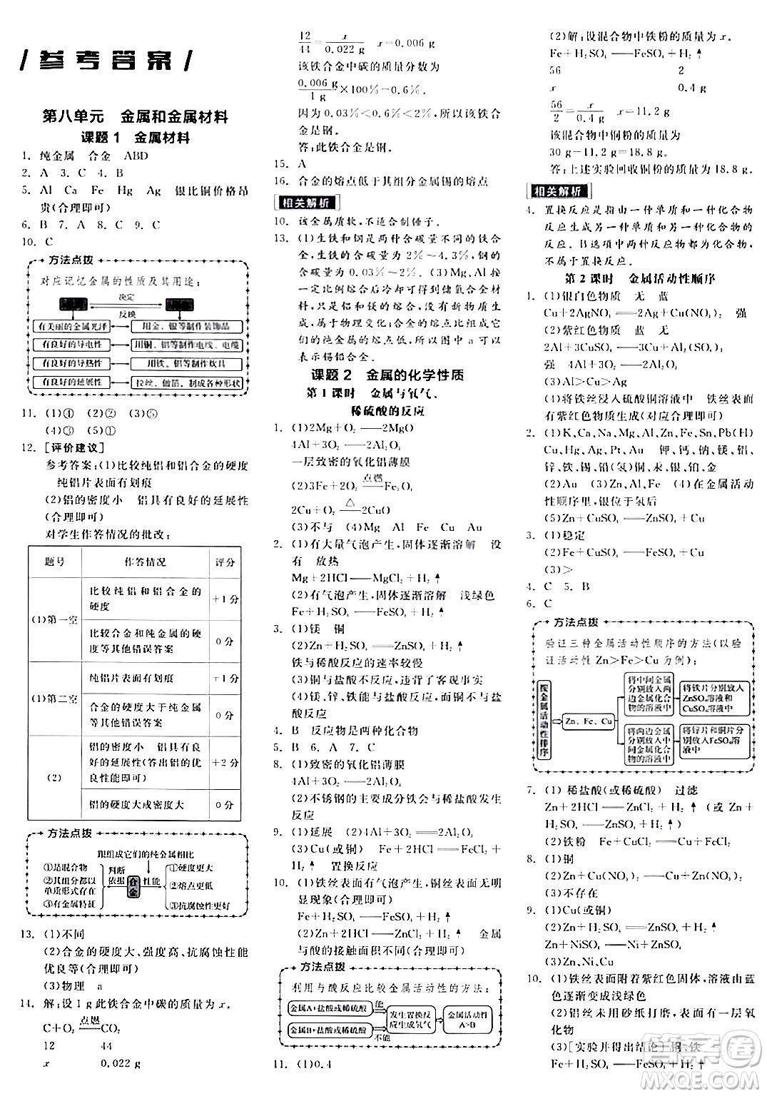 陽光出版社2024年春全品作業(yè)本九年級(jí)化學(xué)下冊(cè)人教版答案