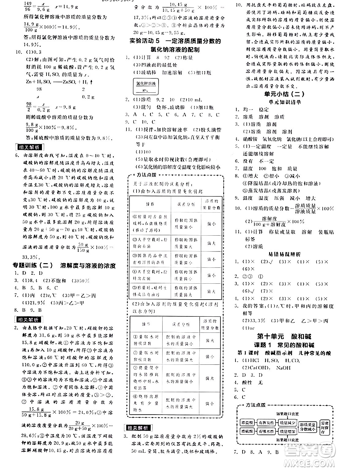 陽光出版社2024年春全品作業(yè)本九年級(jí)化學(xué)下冊(cè)人教版答案