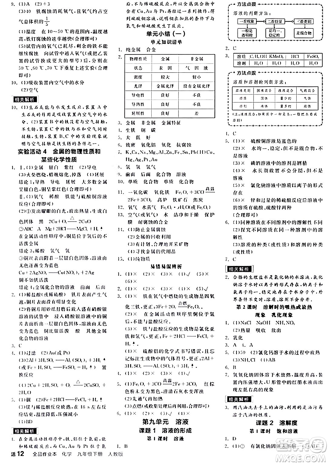 陽光出版社2024年春全品作業(yè)本九年級(jí)化學(xué)下冊(cè)人教版答案