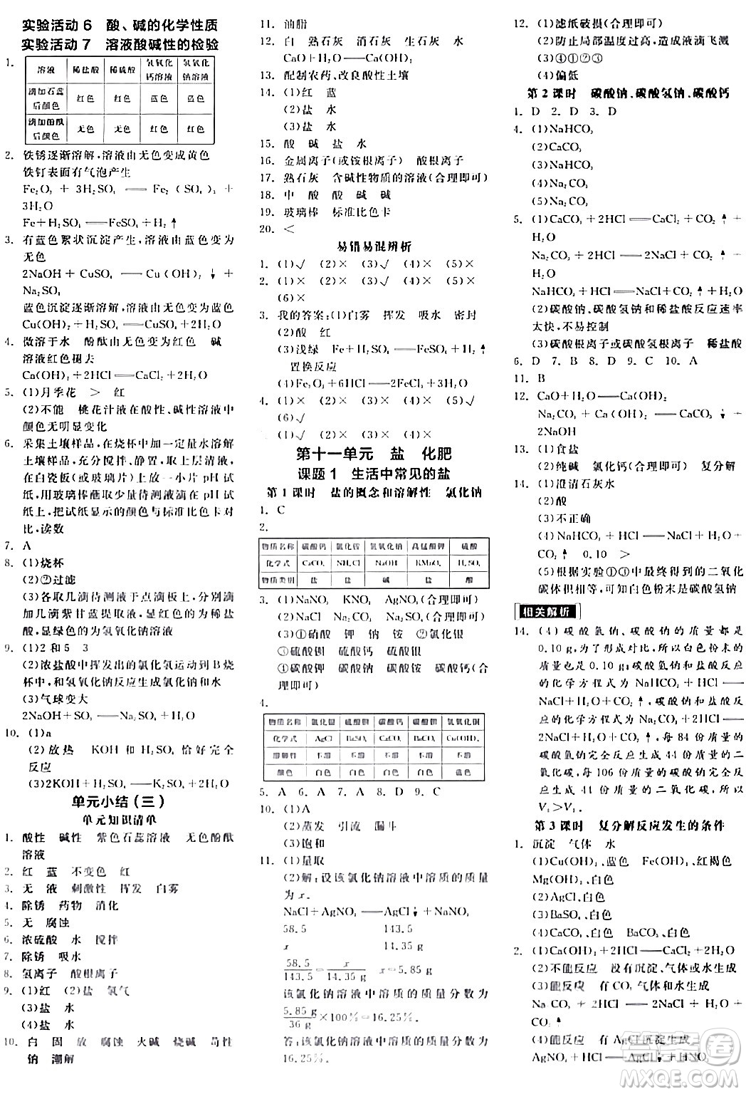 陽光出版社2024年春全品作業(yè)本九年級(jí)化學(xué)下冊(cè)人教版答案