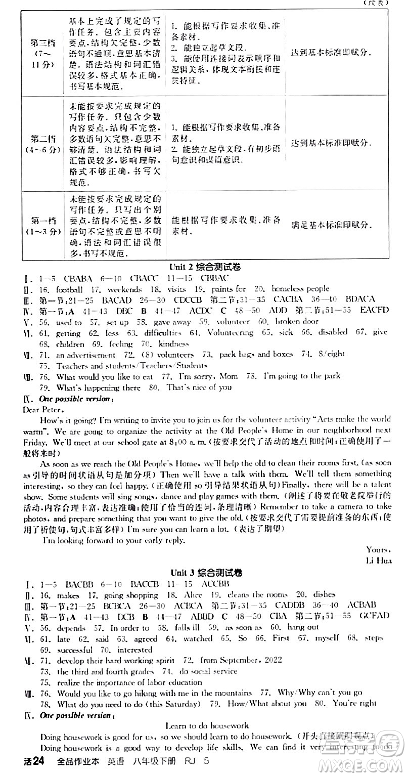 北京時(shí)代華文書(shū)局2024年春全品作業(yè)本八年級(jí)英語(yǔ)下冊(cè)人教版陜西專(zhuān)版答案