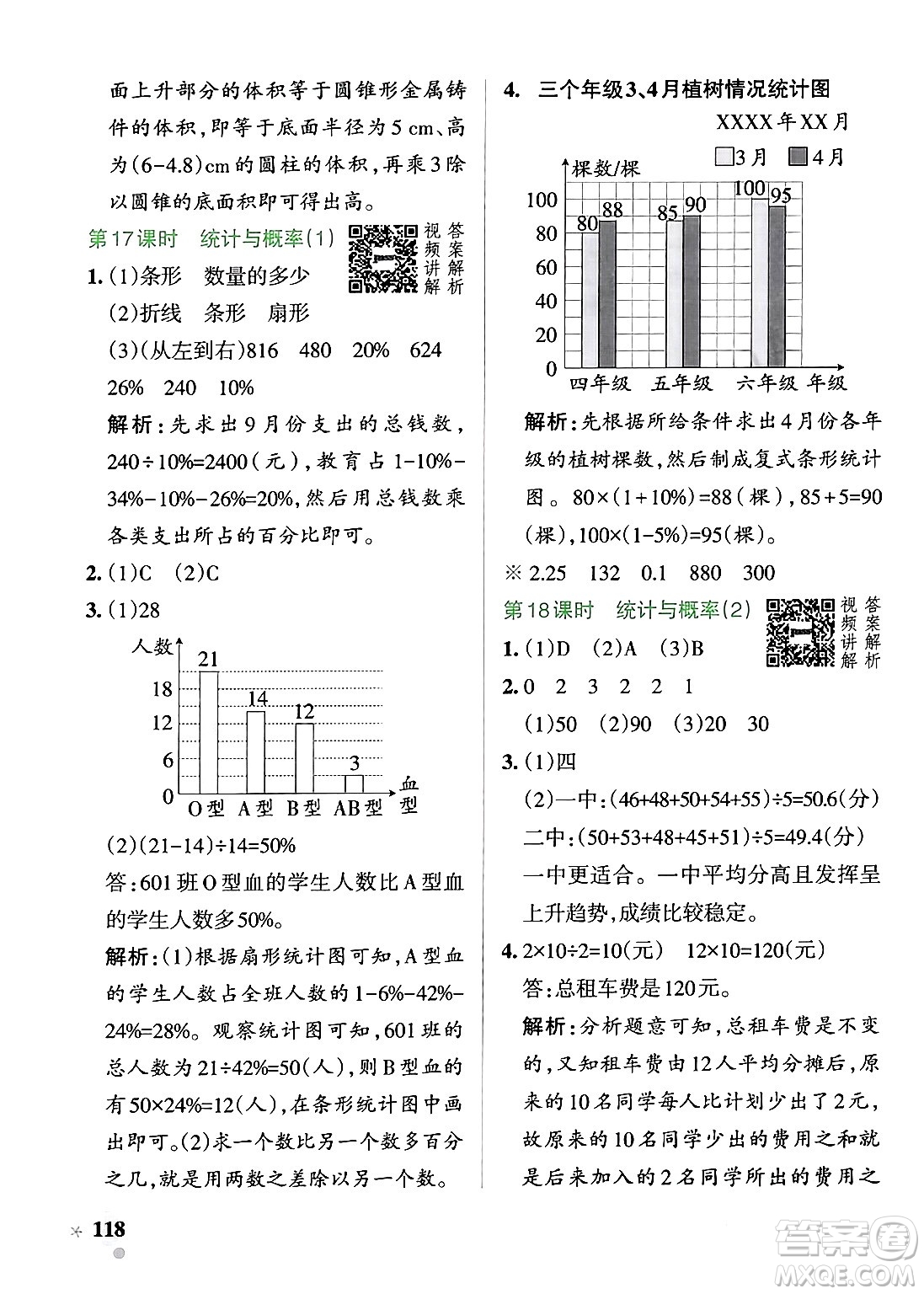 遼寧教育出版社2024年春PASS小學(xué)學(xué)霸作業(yè)本六年級(jí)數(shù)學(xué)下冊(cè)人教版答案