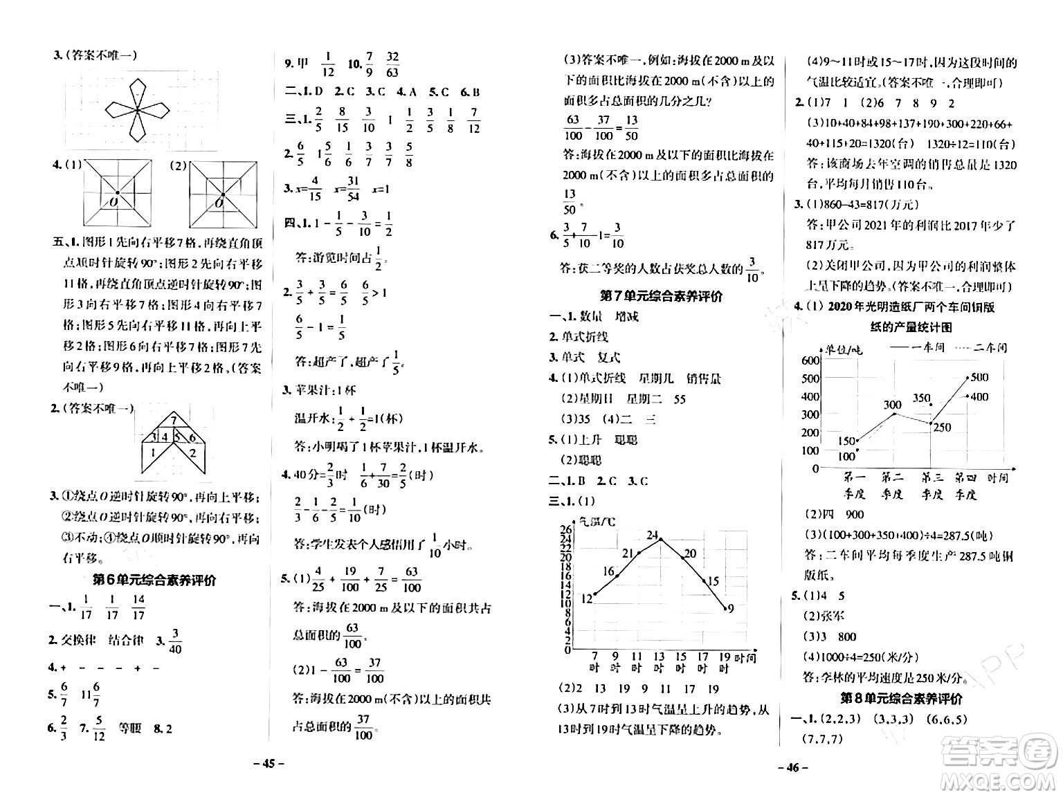 遼寧教育出版社2024年春PASS小學(xué)學(xué)霸作業(yè)本五年級數(shù)學(xué)下冊人教版答案