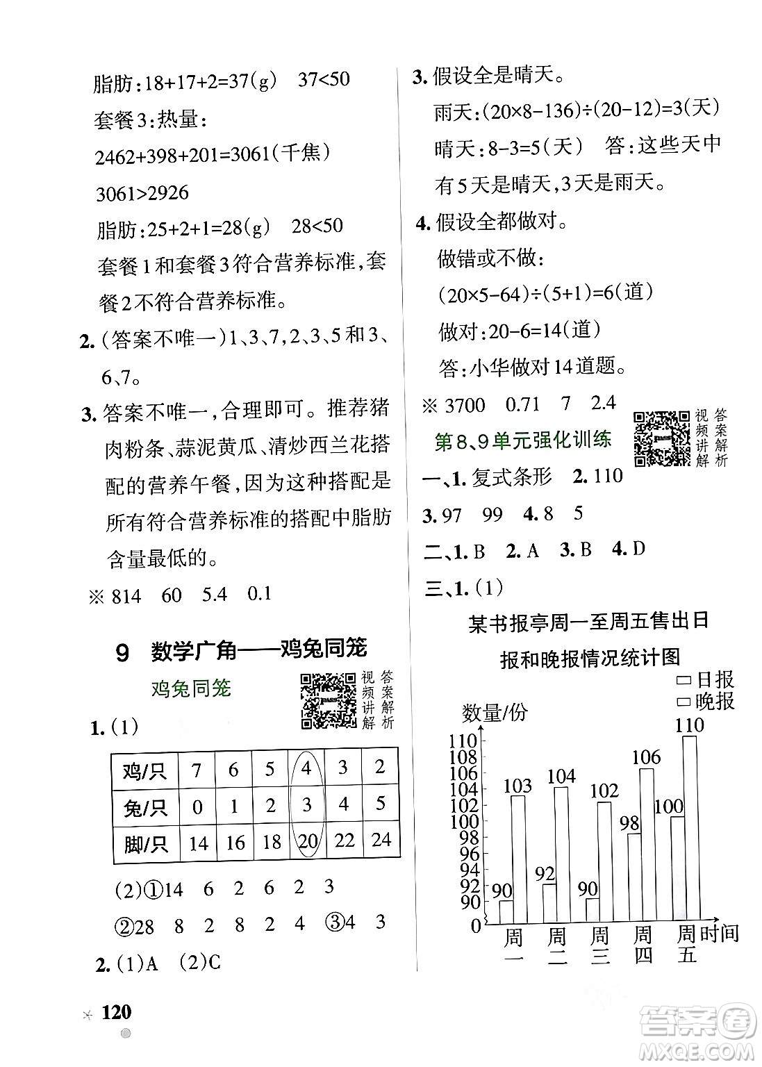 遼寧教育出版社2024年春PASS小學(xué)學(xué)霸作業(yè)本四年級(jí)數(shù)學(xué)下冊(cè)人教版答案