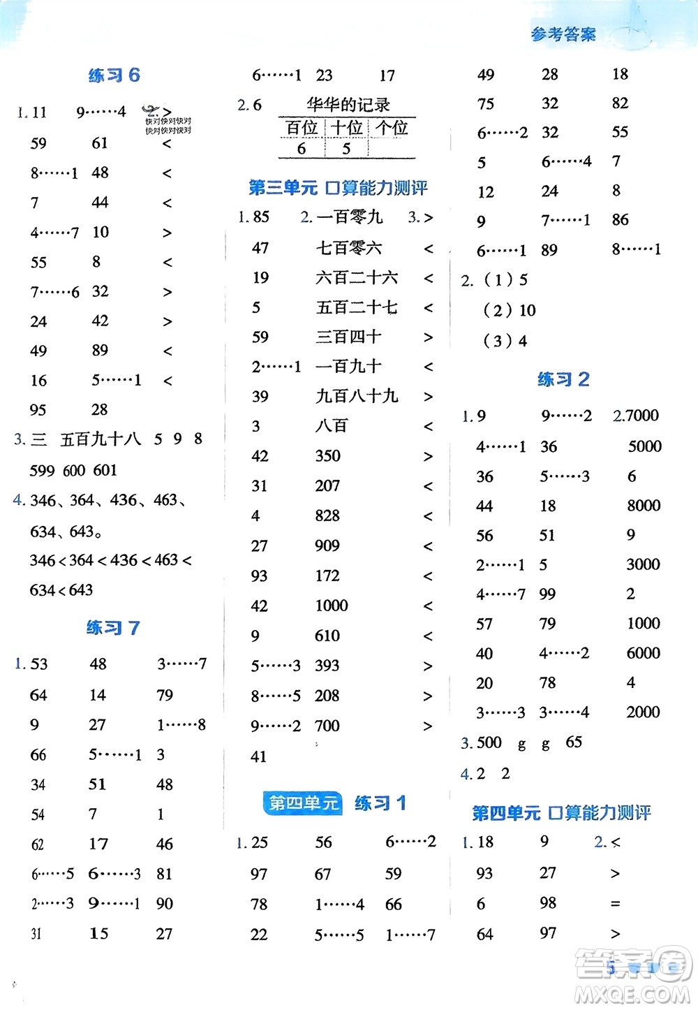 安徽教育出版社2024年春榮德基星級口算天天練二年級數(shù)學(xué)下冊冀教版參考答案