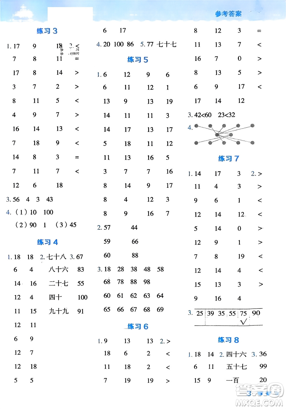 安徽教育出版社2024年春榮德基星級口算天天練一年級數(shù)學下冊冀教版參考答案