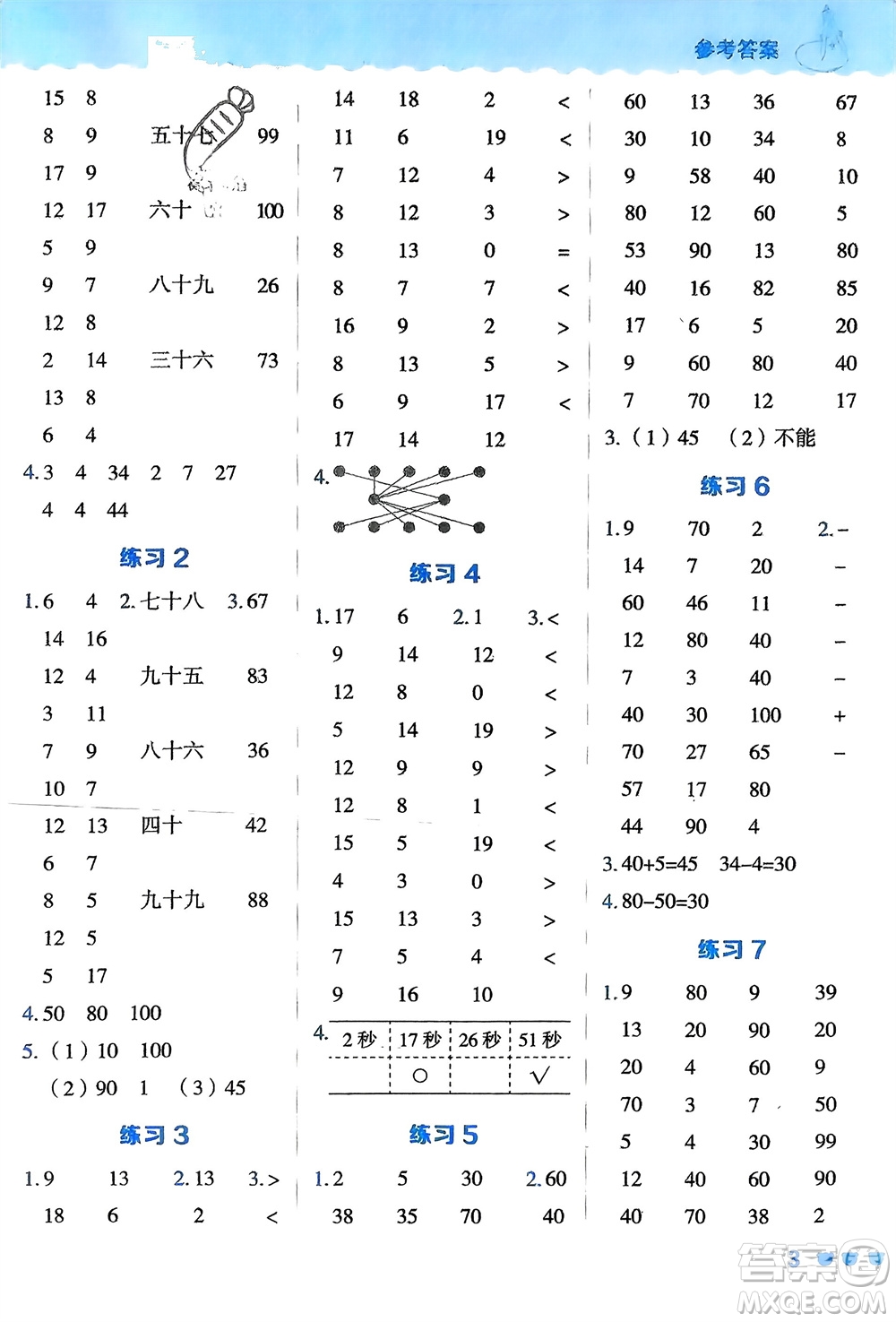 安徽教育出版社2024年春榮德基星級口算天天練一年級數(shù)學下冊青島版參考答案