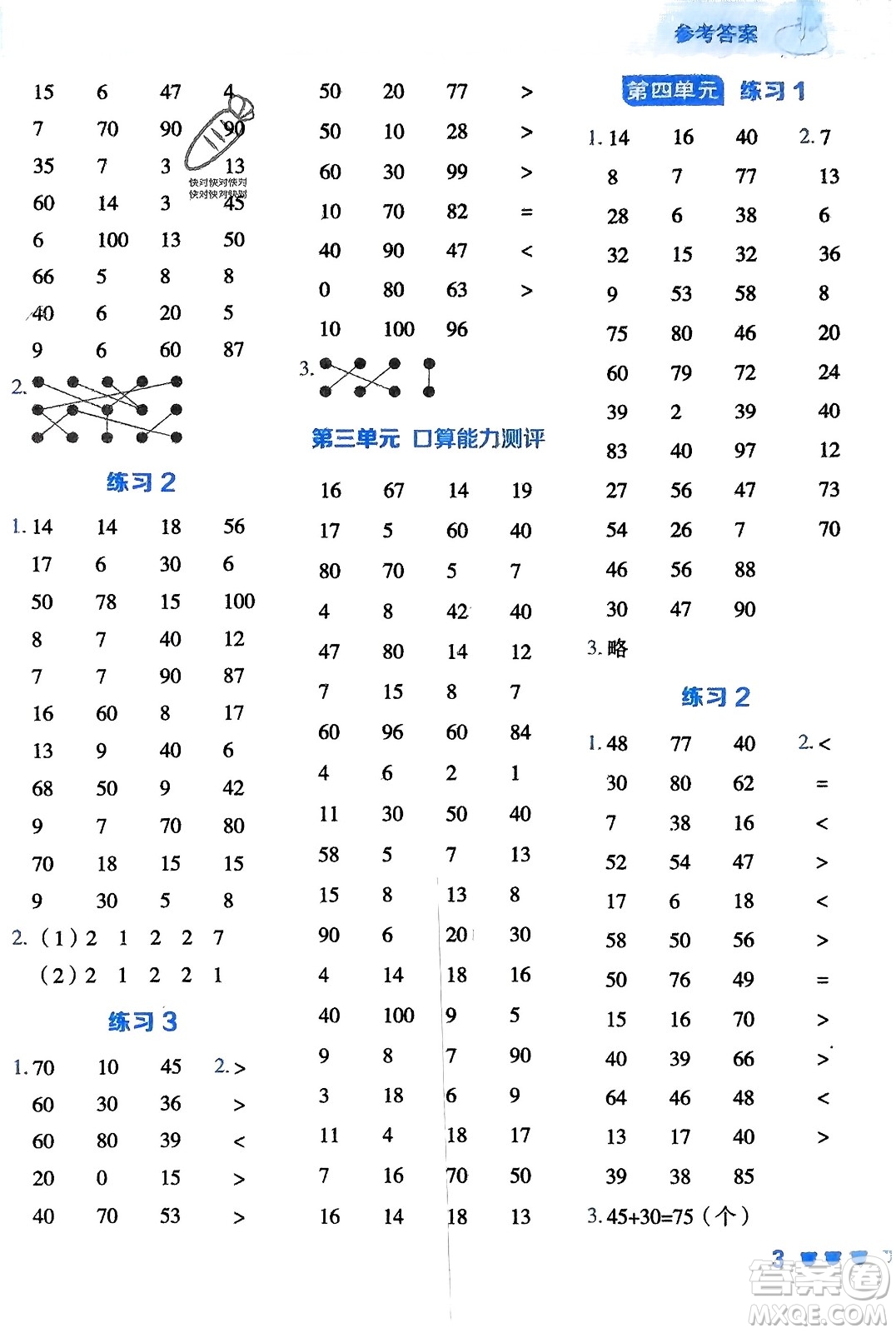 安徽教育出版社2024年春榮德基星級(jí)口算天天練一年級(jí)數(shù)學(xué)下冊(cè)五四學(xué)制青島版參考答案