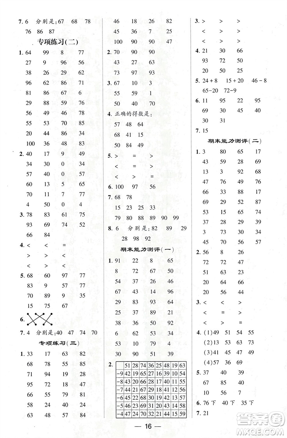 甘肅少年兒童出版社2024年春經(jīng)綸學(xué)典學(xué)霸計(jì)算達(dá)人一年級(jí)數(shù)學(xué)下冊(cè)人教版參考答案