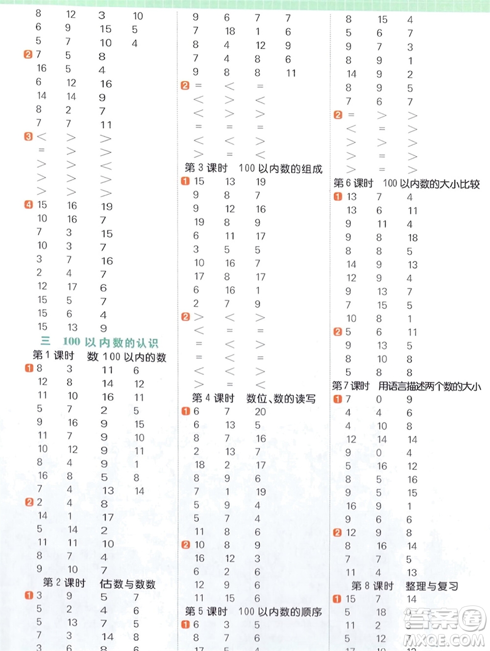 江西教育出版社2024年春陽光同學計算小達人一年級數學下冊冀教版參考答案