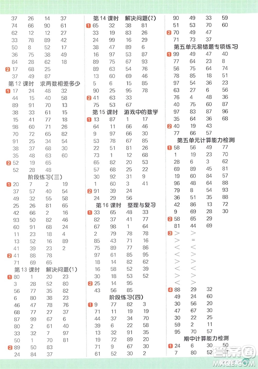 江西教育出版社2024年春陽光同學計算小達人一年級數學下冊冀教版參考答案