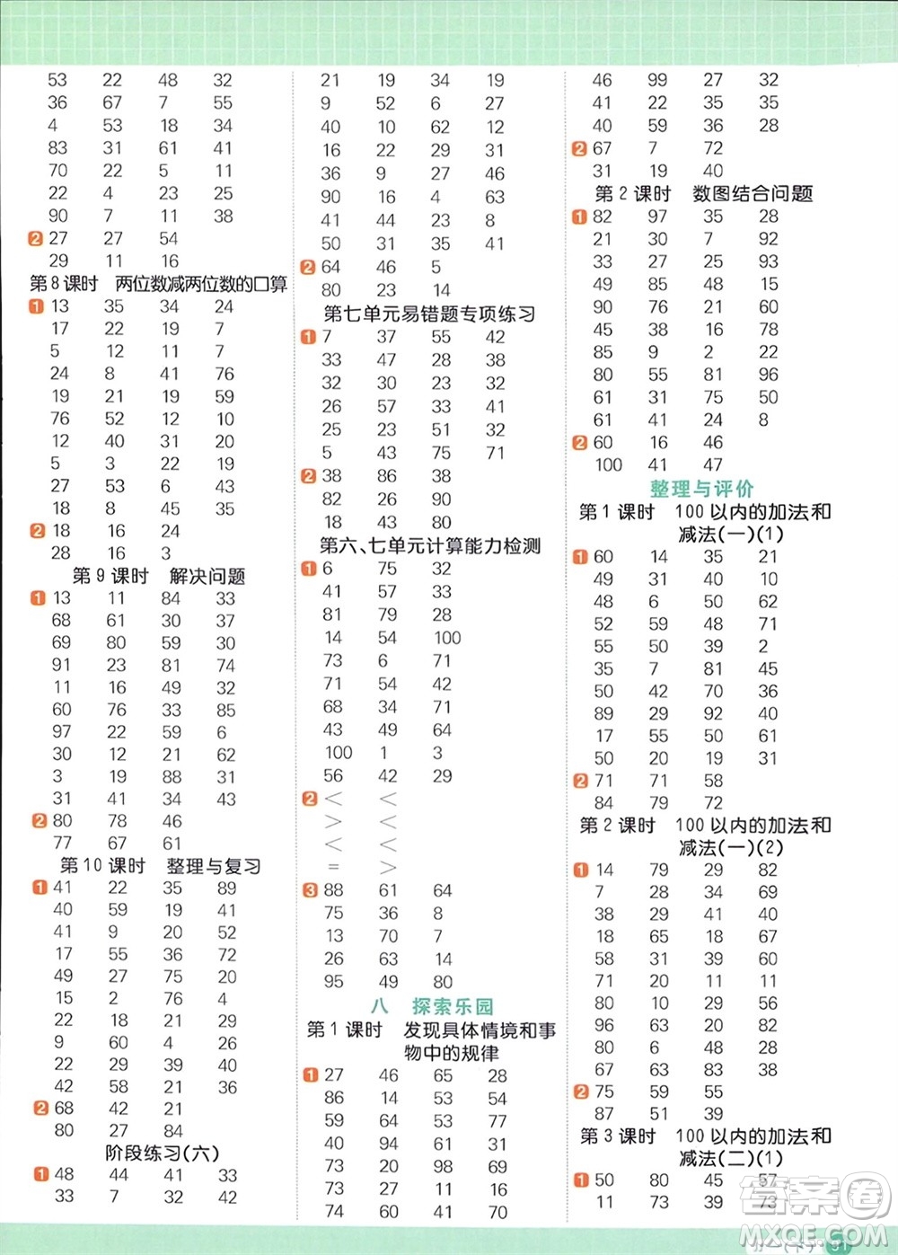 江西教育出版社2024年春陽光同學計算小達人一年級數學下冊冀教版參考答案