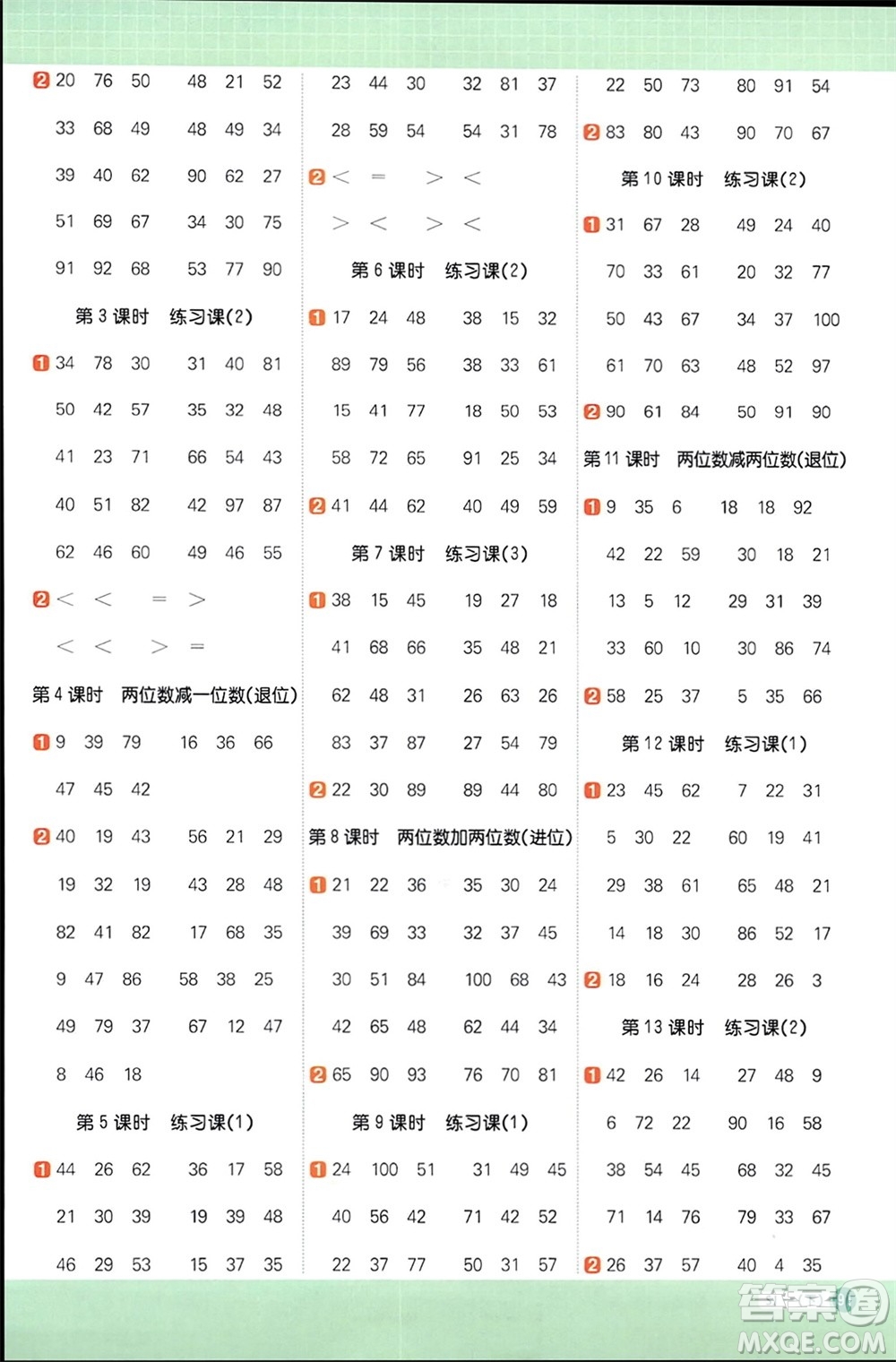 江西教育出版社2024年春陽光同學(xué)計(jì)算小達(dá)人一年級數(shù)學(xué)下冊蘇教版參考答案