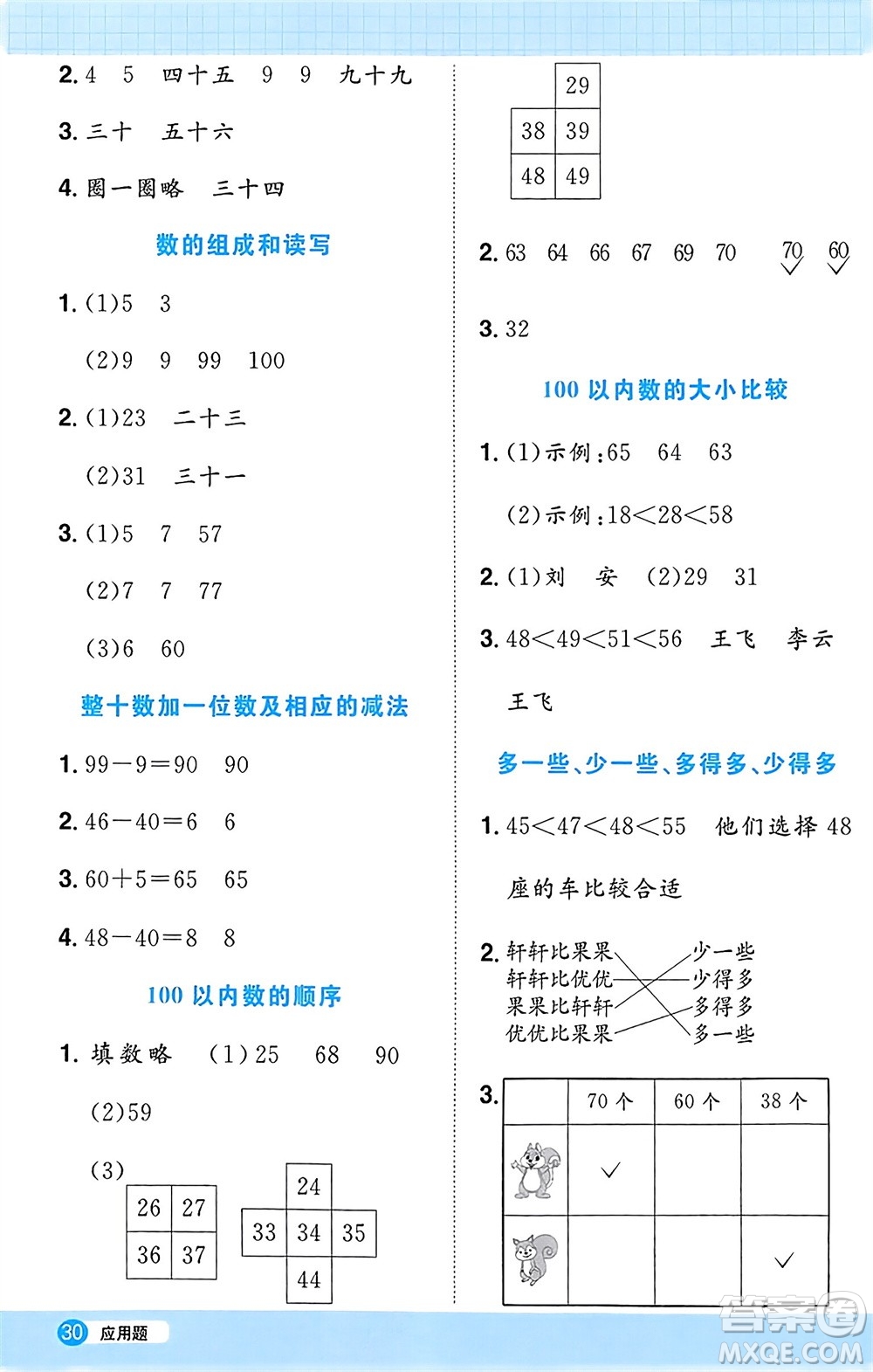 江西教育出版社2024年春陽光同學(xué)計(jì)算小達(dá)人一年級數(shù)學(xué)下冊蘇教版參考答案