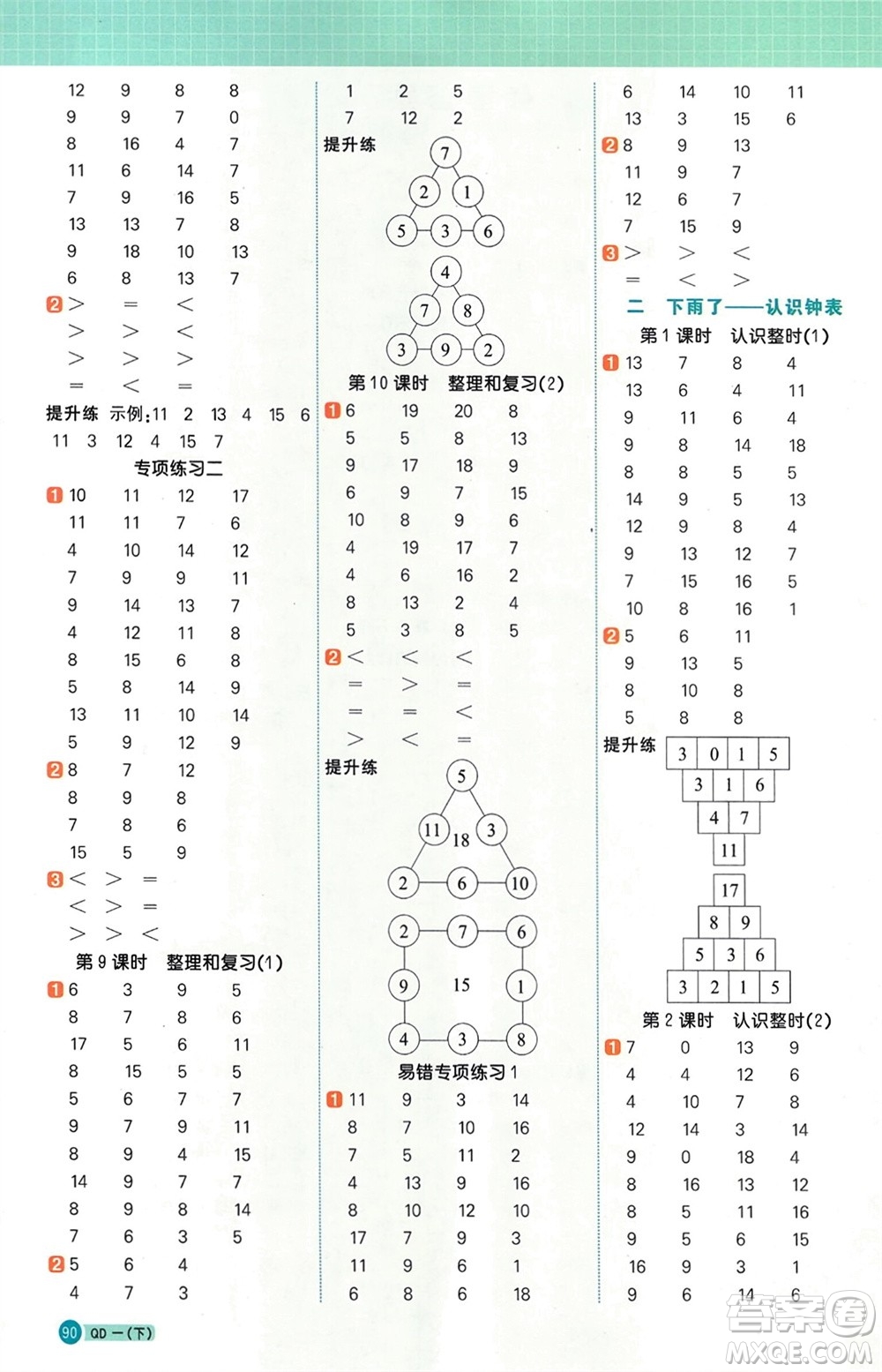 江西教育出版社2024年春陽(yáng)光同學(xué)計(jì)算小達(dá)人一年級(jí)數(shù)學(xué)下冊(cè)青島版參考答案