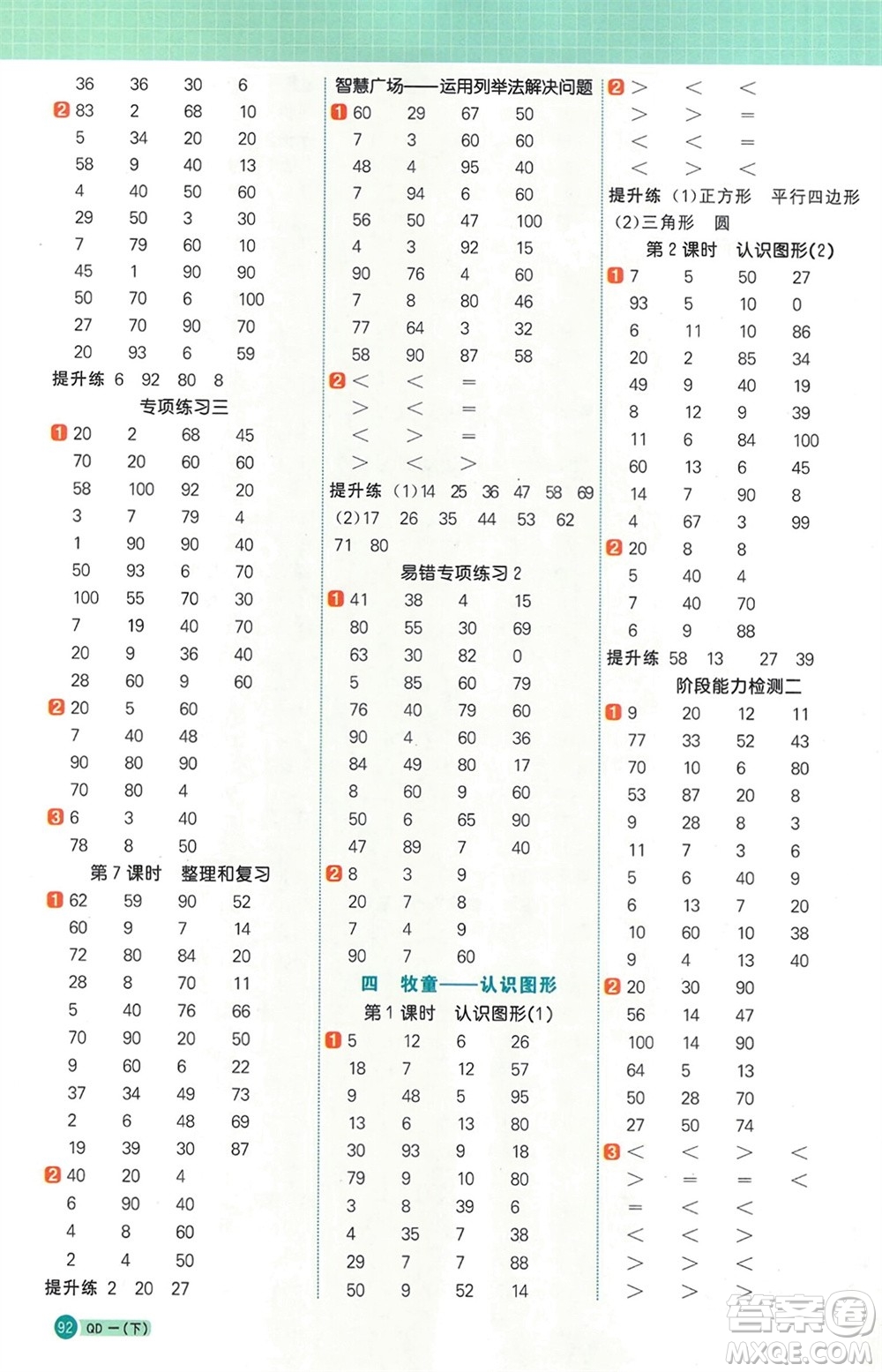 江西教育出版社2024年春陽(yáng)光同學(xué)計(jì)算小達(dá)人一年級(jí)數(shù)學(xué)下冊(cè)青島版參考答案