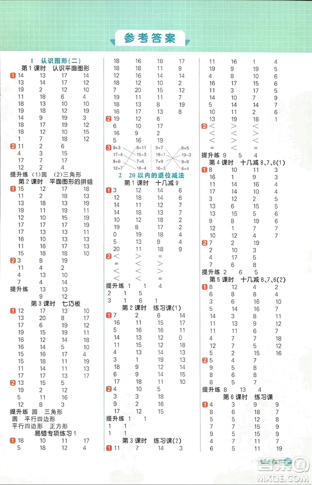 江西教育出版社2024年春陽光同學(xué)計(jì)算小達(dá)人一年級(jí)數(shù)學(xué)下冊人教版參考答案