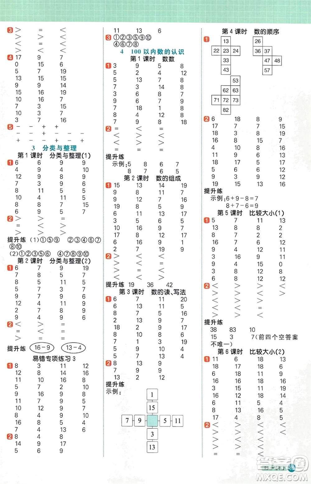 江西教育出版社2024年春陽光同學(xué)計(jì)算小達(dá)人一年級(jí)數(shù)學(xué)下冊人教版參考答案