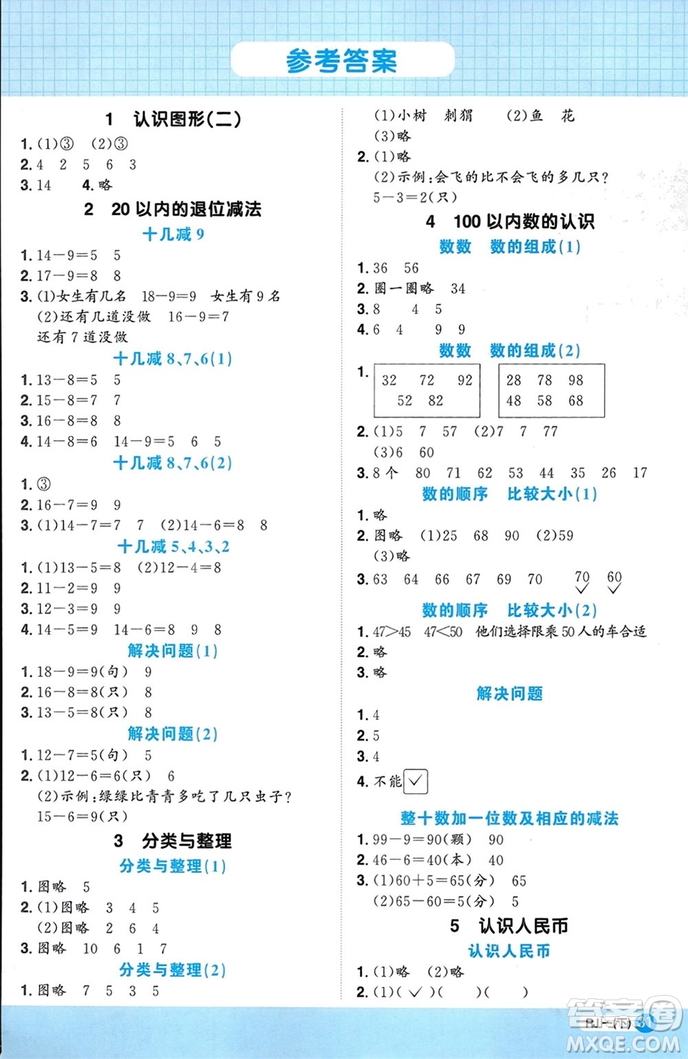 江西教育出版社2024年春陽光同學(xué)計(jì)算小達(dá)人一年級(jí)數(shù)學(xué)下冊人教版參考答案