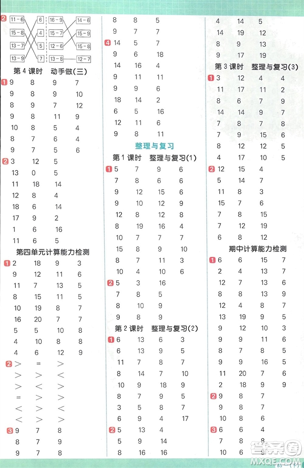 江西教育出版社2024年春陽(yáng)光同學(xué)計(jì)算小達(dá)人一年級(jí)數(shù)學(xué)下冊(cè)北師大版參考答案