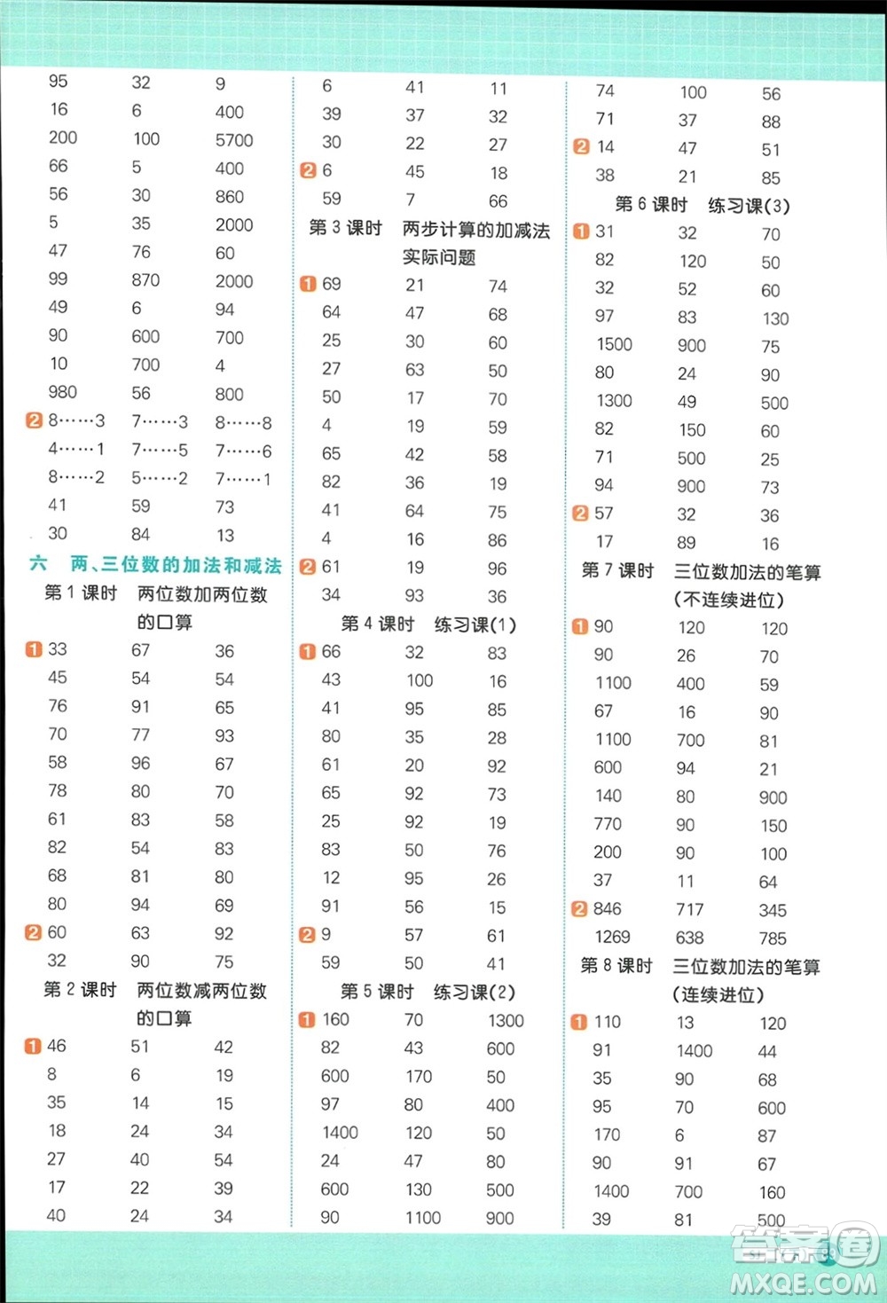 江西教育出版社2024年春陽光同學(xué)計(jì)算小達(dá)人二年級數(shù)學(xué)下冊蘇教版參考答案