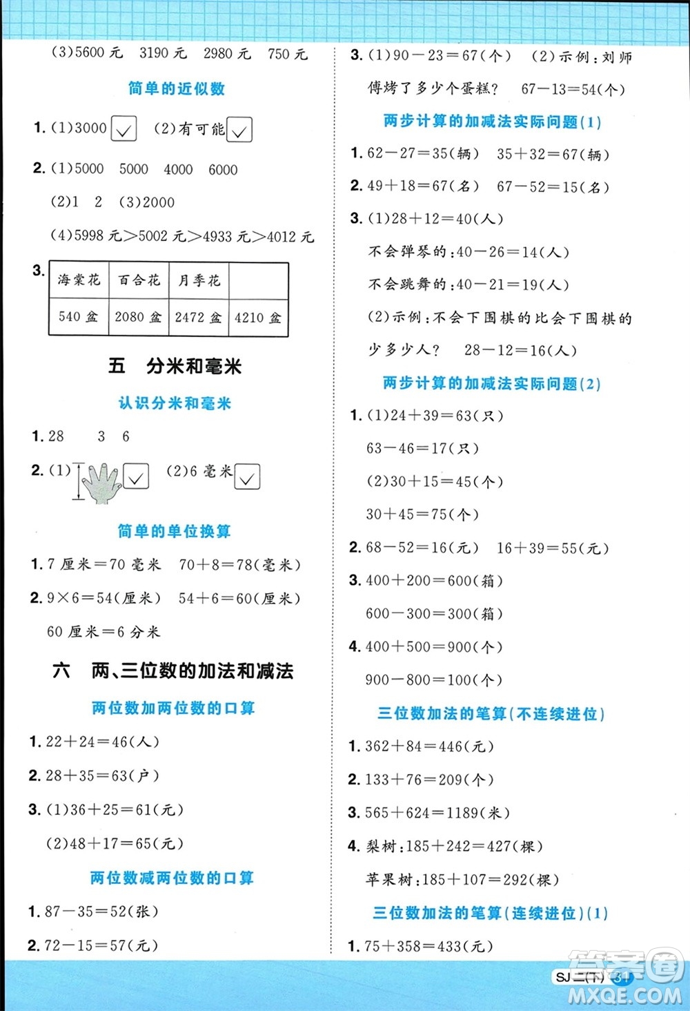 江西教育出版社2024年春陽光同學(xué)計(jì)算小達(dá)人二年級數(shù)學(xué)下冊蘇教版參考答案