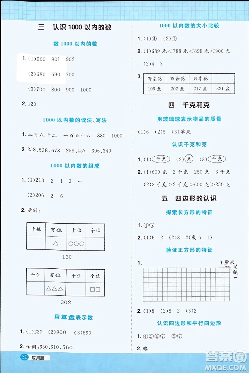 江西教育出版社2024年春陽光同學(xué)計(jì)算小達(dá)人二年級(jí)數(shù)學(xué)下冊(cè)冀教版參考答案