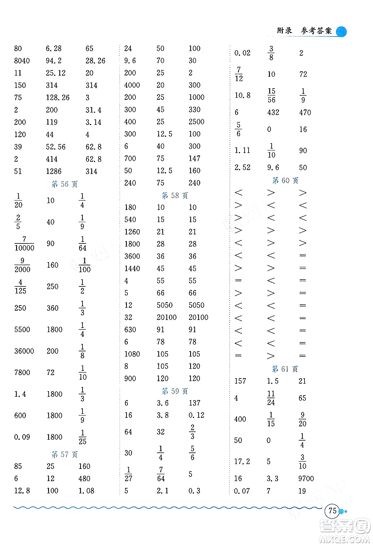 龍門書局2024年春黃岡小狀元口算速算練習(xí)冊(cè)六年級(jí)數(shù)學(xué)下冊(cè)人教版廣東專版答案