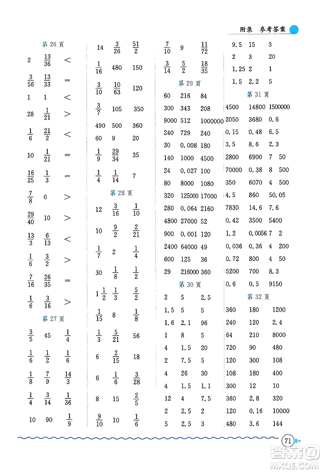 龍門書局2024年春黃岡小狀元口算速算練習(xí)冊五年級數(shù)學(xué)下冊北師大版答案