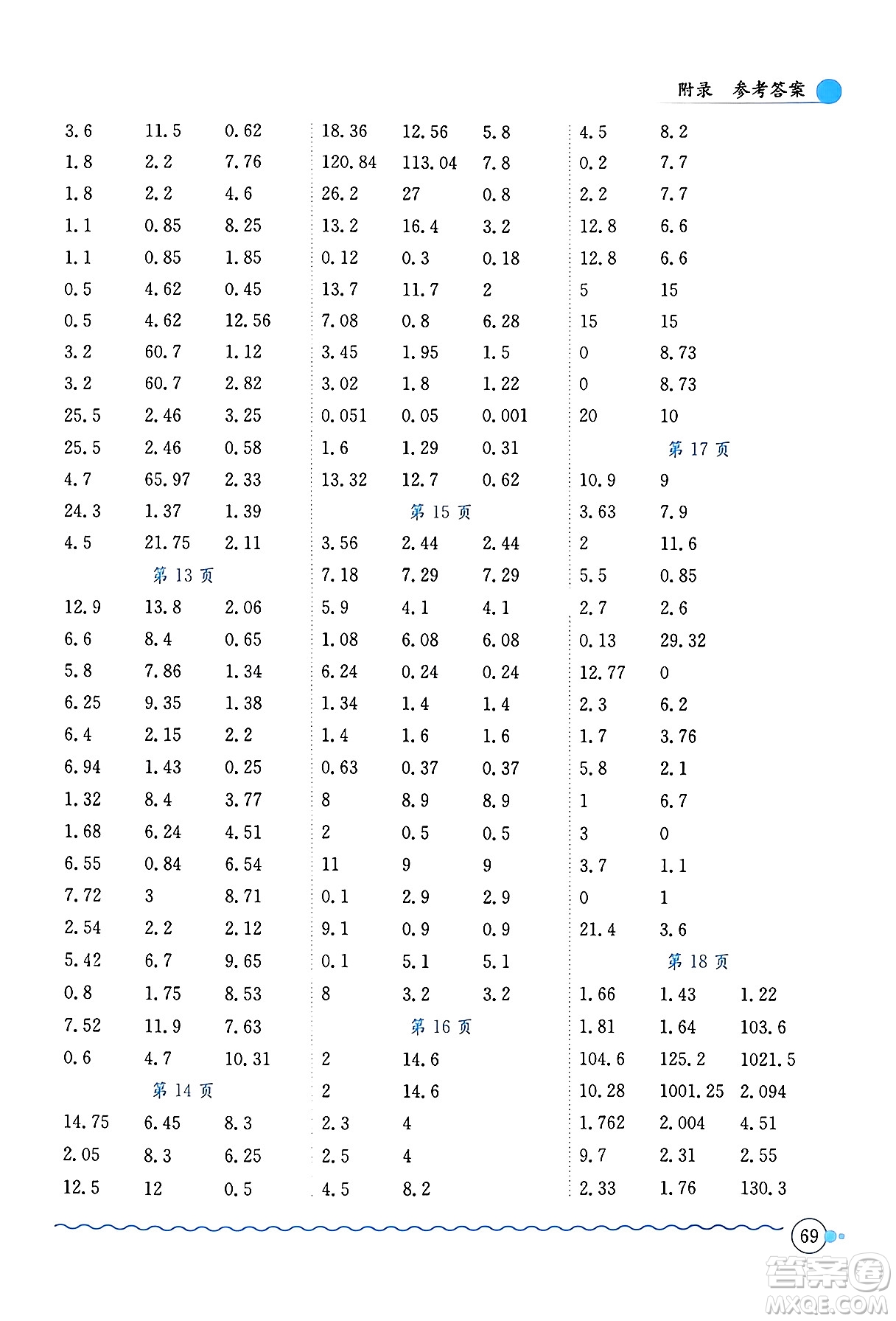 龍門(mén)書(shū)局2024年春黃岡小狀元口算速算練習(xí)冊(cè)四年級(jí)數(shù)學(xué)下冊(cè)北師大版答案